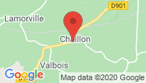 Localisation