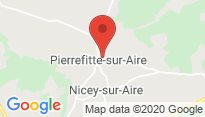 Localisation