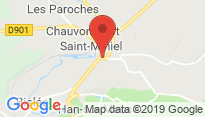 Localisation