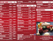 La pasta pizza 2 - Villotte-sur-Aire